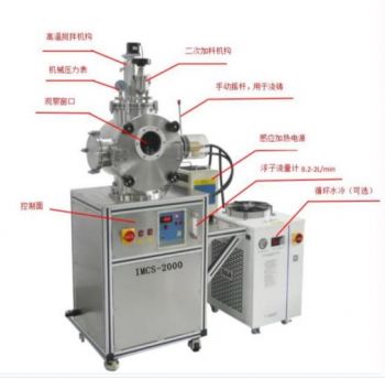 IMCS-2000-E高真空感应熔炼&铸造炉