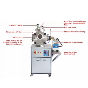 IMCS-2000 2000℃真空感应熔炼，浇铸炉