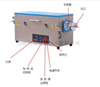 1200℃开启式单温区管式炉OTF-1200X-5L