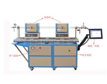 OTF-1200X-S2-50SL-CVD