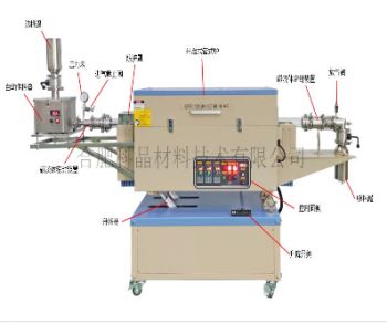 1200℃回转炉(管径127mm,配自动进料,接收系统) OTF-1200X-5D-R-III-AF
