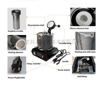1100℃小型坩埚炉KSL-1100X-SV