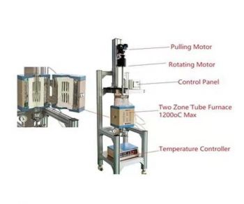 OTF-1200X-SCB混合式小型晶体生长炉