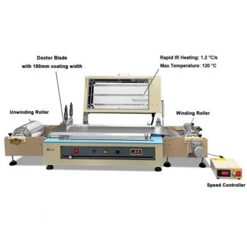 MSK-H200SR 120℃多功能涂布机